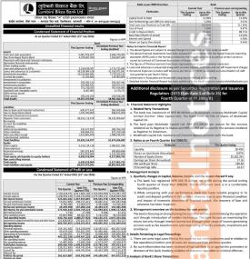 लुम्बिनी विकास बैंकको खुद नाफा ६० करोड ३७ लाख रुपैयाँ - Q4 Report t-