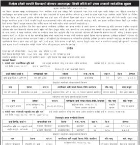 धितोमा रहेको सम्पत्ति शिलबन्दी बोलपत्र आव्हानद्धारा लिलाम गर्ने बारेको प्रथम पटकको सूचना