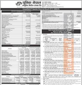 यूनिक नेपाल लघुवित्तको खुद नाफा ४ करोड ७९ लाख ५३ हजार रुपैयाँ - Q4 Report -
