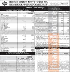 नेसनल लघुवित्तको चौथो त्रैमाससम्ममा खुद नाफा ३४ करोड ९ लाख रुपैयाँ