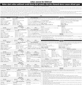 सम्पत्ति लिलाम बिक्री सम्बन्धी ७ दिने गोप्य शिलबन्दी बोलपत्र आव्हानको सूचना