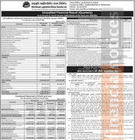 मर्जपछि मातृभूमि लघुवित्तको खुद नाफा ७ करोड ९८ लाख ४७ हजार रुपैयाँ - Q4 Report -