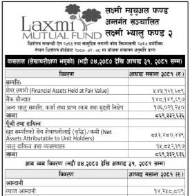 LS Capital Limited has published the audited financial highlights of Laxmi Value Fund-2 FY 2080/81