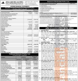 अभियान लघुवित्तको खुद घाटा ३४ लाख ८५ हजार रुपैयाँ - Q4 Report -