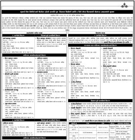 कुमारी बैंकको धितोमा रहेका सम्पत्ति पुनः लिलाम बिक्रीको ७ दिने गोप्य शिलबन्दी बोलपत्र आव्हानको सूचना