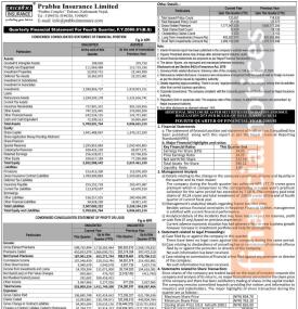 प्रभु इन्स्योरेन्सको खुद नाफा ४९ करोड ०८ लाख ९८ हजार रुपैयाँ - Q4 Report -