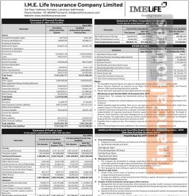 आईएमई लाइफ इन्स्योरेन्सको चौथो त्रैमाससम्ममा खुद नाफा ५१ करोड ४५ लाख ५७ हजार रुपैयाँ