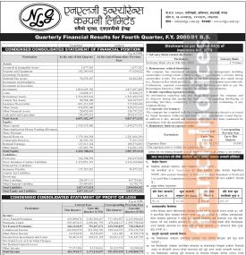 एनएलजी इन्स्योरेन्सको खुद नाफा २५ करोड ३३ लाख ९६ हजार रुपैयाँ - Q4 Report -
