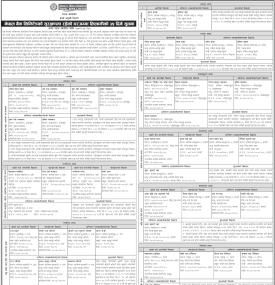 नेपाल बैंकको सुरक्षणमा रहेको घरजग्गा लिलामीको ३५ दिने सूचना