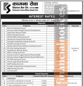 कामना सेवा विकास बैंकको नयाँ ब्याजदर सार्वजनिक, कुन कुन खातामा कति ? - Interest Rates Notice -