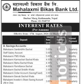 महालक्ष्मी विकास बैंकको नयाँ ब्याजदर सार्वजानिक - Interest Rates Notice -