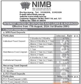 नेपाल इन्भेष्टमेण्ट मेगा बैंकको नयाँ ब्याजदर सार्वजनिक, कुन खातामा कति पुग्यो ? - Interest Rates -