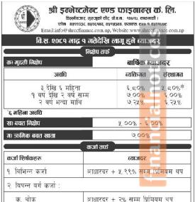 भाद्र १ गतेदेखि लागु हुने नयाँ ब्याजदर सार्वजानिक सम्बन्धी सूचना