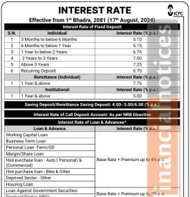 New Interest Rate Notice