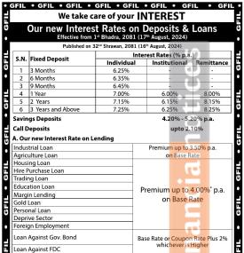 New Interest Rates Effective from 1st Bhadra, 2081 – Good Will Finance Limited