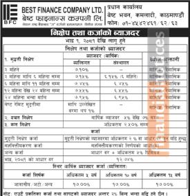 वेष्ट फाइनान्सको नयाँ ब्याजदर परिवर्तन सम्बन्धी सूचना