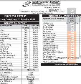 Revised Interest Rate effective from 1st of Bhadra 2081