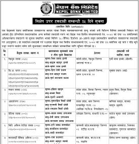 निक्षेप उपर हकदावी सम्बन्धी ३५ दिने सूचना