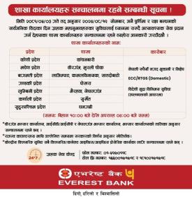 शाखा कार्यालयहरु सन्चालनमा रहने सम्बन्धी सूचना