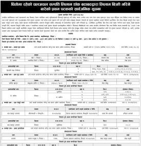 धितोमा रहेको चलअचल सम्पत्ति लिलाम डाँक बढाबढद्धारा लिलाम गर्ने बारेको प्रथम पटकको सूचना