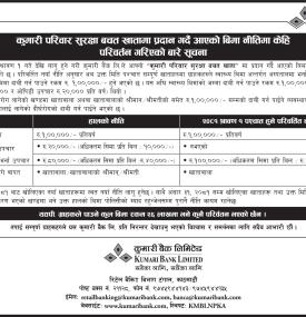 बैंकको बिमा नीतिमा परिवर्तन गरिएकोबारे सूचना -