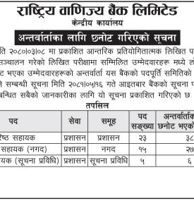 अन्तर्वार्ताका लागि छनोट गरिएको सूचना