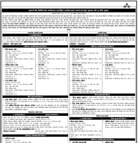 कुमारी बैंकका ऋणीहरुलाई ऋणकर्जा चुक्ता भुक्तान गर्नेबारे सूचना -