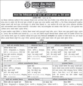 कर्जा चुक्ता गर्न आउने बारेको ३५ दिने सूचना