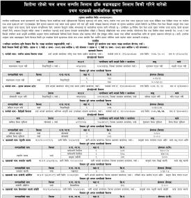धितोमा रहेको चलअचल सम्पत्ति लिलाम डाँक बढाबढद्धारा लिलाम गर्ने बारेको प्रथम पटकको सूचना