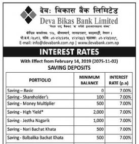 Interest Rates Notice