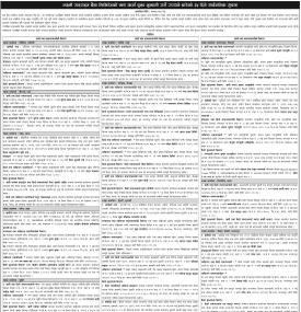 ऋण कर्जा चुक्ता भुक्तानी गर्ने गराउने बारेको ३५ दिने सार्वजनिक सूचना