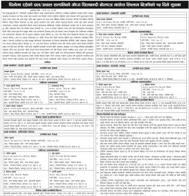 धितोमा रहेको चल अचल सम्पत्तिको गोप्य शिलबन्दी बोलपत्र मार्फत लिलाम बिक्रीको १५ दिने सूचना