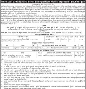 धितोमा रहेको सम्पत्ति शिलबन्दी बोलपत्र आव्हानद्धारा लिलाम गर्ने बारेको दोस्रो पटकको सूचना