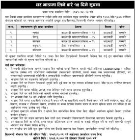 घर भाडामा लिने सम्बन्धी १५ दिने जरुरी सूचना