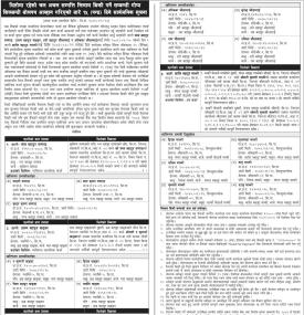 धितोमा रहेको चल अचल सम्पत्ति लिलाम बिक्री गर्ने बारे गोप्य शिलबन्दी बोलपत्र आव्हानको सूचना