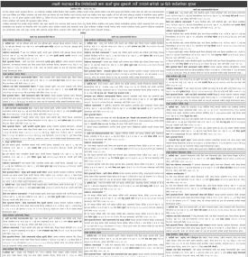 ऋण कर्जा चुक्ता भुक्तानी गर्ने गराउने बारेको ३५ दिने सार्वजनिक सूचना