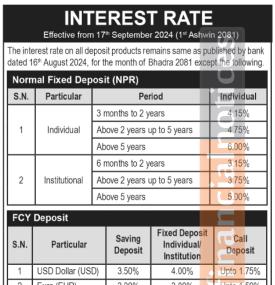 एभरेष्ट बैंकको ब्याजदर परिवर्तन सम्बन्धी सूचना - Interest Rates -