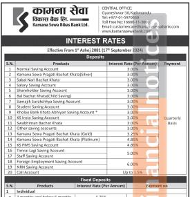 कामना सेवा विकास बैंकको नयाँ ब्याजदर सार्वजनिक, कुन कुन खातामा कति ? 