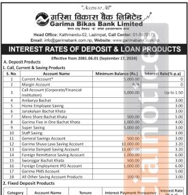 गरिमा विकास बैंकको नयाँ ब्याजदर परिवर्तन सम्बन्धी सूचना