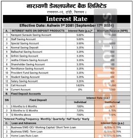 नारायणी डेभलपमेण्ट बैंकको नयाँ ब्याजदर सार्वजनिक, कुन कुन खातामा कति पुग्यो ?