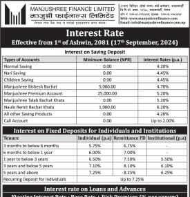 मन्जुश्री फाईनान्सको नयाँ ब्याजदर सार्वजनिक, असोज १ गतेदेखि लागु हुने 