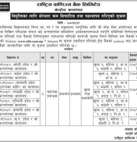 राष्ट्रिय वाणिज्य बैंकको नियुक्तिका लागि योग्यताक्रम सिफारिस गरिएको सूचना -