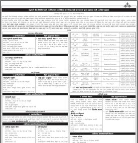 कुमारी बैंकका ऋणीहरुलाई ऋणकर्जा चुक्ता भुक्तान गर्नेबारे ३५ दिने सूचना -