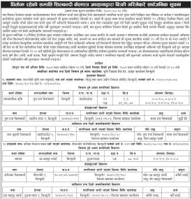 धितोमा रहेको सम्पत्ति शिलबन्दी बोलपत्र आव्हानद्धारा बिक्री गरिने बारको सूचना