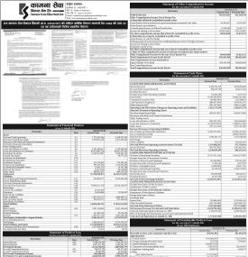 Kamana Sewa Bikas has published its annual financial statement for the fiscal year 2080/81