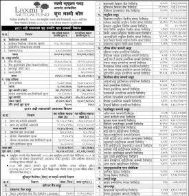 LS Capital has published the “Shubha Laxmi Kosh” Net Asset Value till Bhadra, 2081