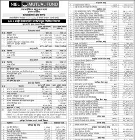NIMB Ace Capital has published “NIBL Growth Fund” Net Assets Value till Bhadra, 2081