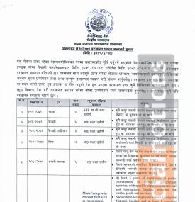 नेपाल राष्ट्र बैंकमा विभिन्न पदहरुमा जगिर खुल्यो
