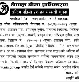 बीमा प्राधिकरणको अन्तिम नतिजा प्रकाशन सम्बन्धी सूचना