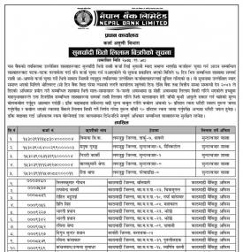 सुनचाँदी लिलाम बिक्रीको सूचना
